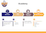 create professional infographic process workflows and structures